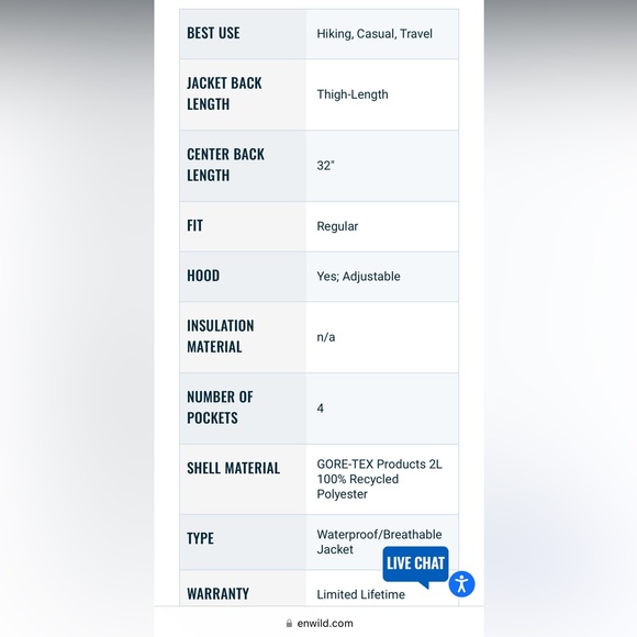 **sold elsewhere** Marmot Wend Goretex long jacket, grey and peach, size medium - Picture 17 of 17